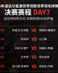 必赢登录入口-时隔14年再进五项决赛，今晚为国羽加油！